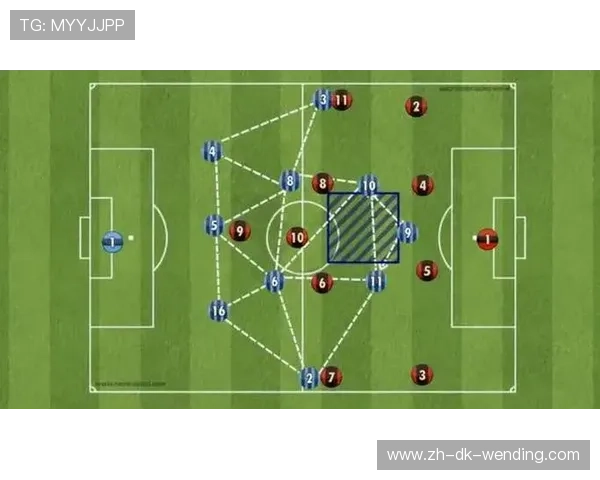 足球赛事中的战术部署与变化